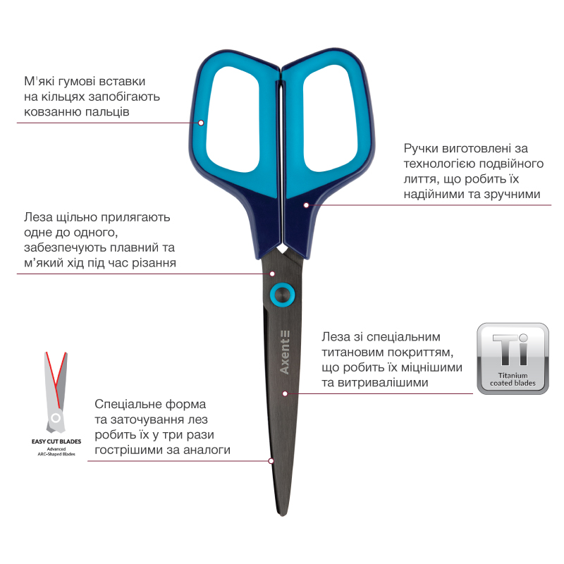 Ножиці Axent Titanium 6306-16-A, 19 см, з прогумованими ручками, синьо-бірюзові